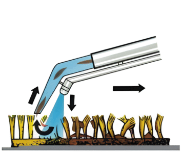 Tekstiilipesur Kärcher Puzzi 100